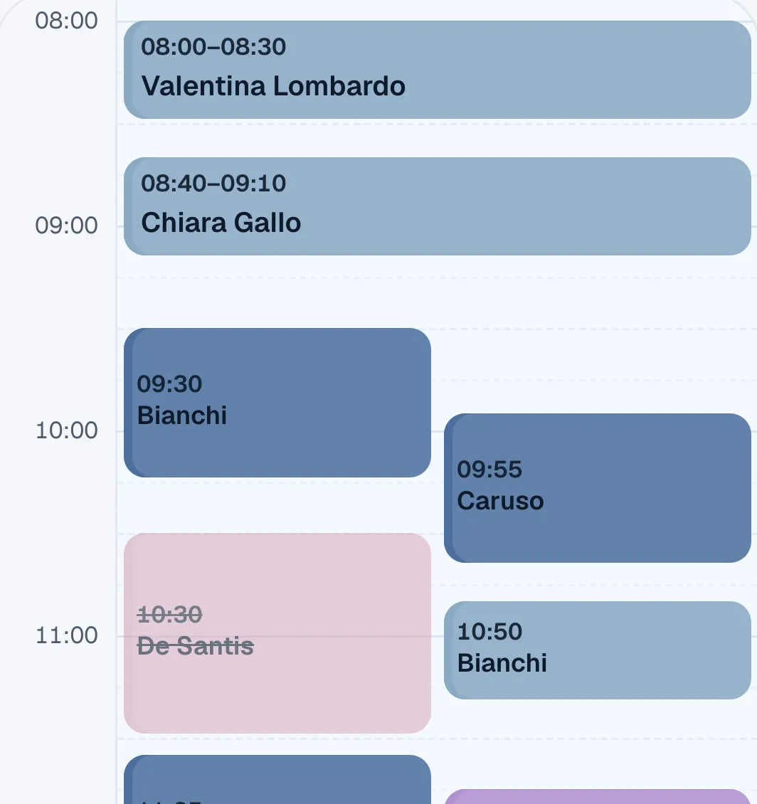 L'agenda di Curora sul telefono, vista giorno: appuntamenti affiancati quando si sovrappongono, uno annullato e barrato.